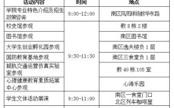 2019年华东交通大学专科录取分数线是多少？（华东交大大专分数线2019）
