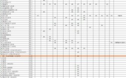 佳木斯大学口腔全国排名第几？（佳木斯专科学校排名分数线）