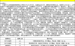 长春一汽大众物流装配有限公司怎么样？（长春大学物流管理分数线）