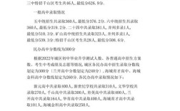 2020年辽宁省鞍山市地生中考分数？（鞍山2020高考一本分数线预测）
