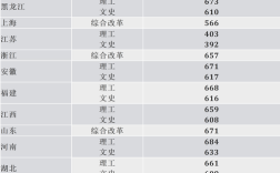 北京航空航天大学研究生历年录取分数线？（南京航天航空大学2020研究生录取分数线）