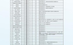 山西工程职业学院是公办还是民办？（山西工程职业学校2019录取分数线）