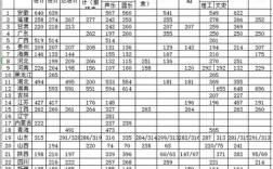 海口经济学院2022年机电一体化专科专业最低录取分是多少？（海口经济艺术录取分数线）