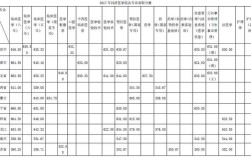 同济医院发展史？（2002年同济录取分数线）