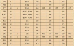 2021年河南军校招生情况？（2020军校河南录取分数线）