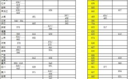 上海交大医学博士英语分数线？（2016交大博士分数线）