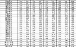 浙江文科380分能进什么大专？（上海工商职业技术学院浙江2019分数线）