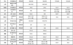 2020北京科技大学天津录取分数线？（天津科技大分数线2020）