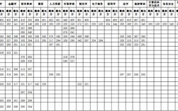 新疆科技学院今年开始招文科生吗？（新疆科技学分数线多少）