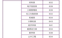 sycama是什么空调牌子？（2019江苏理工学院中德分数线）
