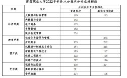 2023南昌航空大学专升本分数线？2019年南昌大学专升本录取分数线