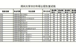 606分今年上郑大法学可以吗？（郑州财政经法大学今年分数线）
