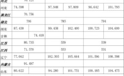 浙江传媒学院2021年文化课多少分？（浙江传媒大学2019年艺术类文化课分数线）