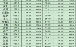 丽景电子科技有限公司怎么样？（北京电子科技学院2015年录取分数线）