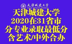 天津城建大学如何?天津城建大学是一本吗?天津城建大学怎么样？（天津城建大学艺术分数线2019）