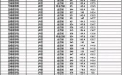 2021江南大学研究生录取分数？（江南大学考研录取分数线2019）