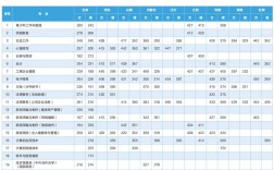 中国青年政治学院是本科还是专科？（青年政治学院2015分数线）