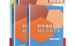 苏州的数学书是苏教版吗？苏大表演专业分数线2015