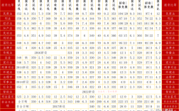 考律师要多少分？（2019年四川公检法考试录取分数线）