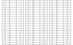 文综最低分数线2020？（2020年新疆普通高考成绩分数线）