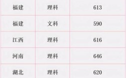 2020南京理工录取分数线？（南理工2020研究生录取分数线）