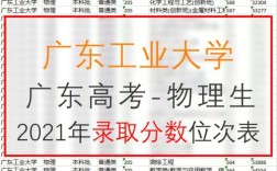 2021广东工业大学最低录取分数线？（广东工业大学分数线2016）