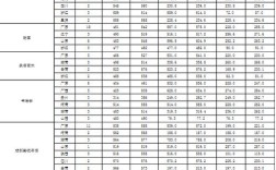 私立华联学院怎么样？（1990年暨南大学分数线）