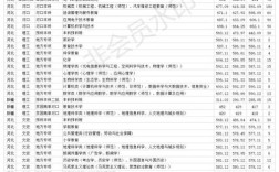 河北师范大学2020理科各专业录取分数线？（河北师范大学生物科学专业录取分数线）