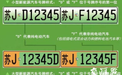 苏州插电混动上什么牌照？苏大分数线新能源