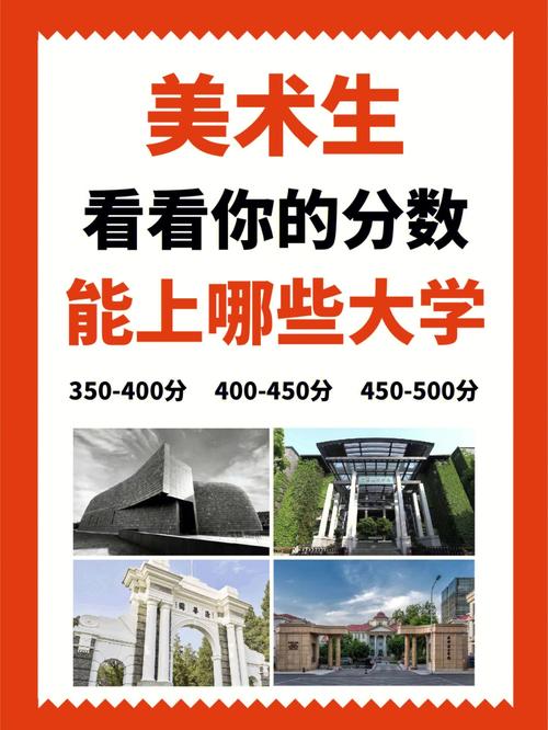 我是江苏省美术生,统考256分,文化一般240左右,能上什么大学啊?(江苏艺术职业大学分数线)-图2 我是江苏省美术生,统考256分,文化一般240左右,能上什么大学啊?(江苏艺术职业大学分数线)-图2