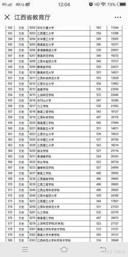 2020江西文理科一本二本分数线?(2020高考江西分数线一本 二本是多少)-图3 2020江西文理科一本二本分数线?(2020高考江西分数线一本 二本是多少)-图3