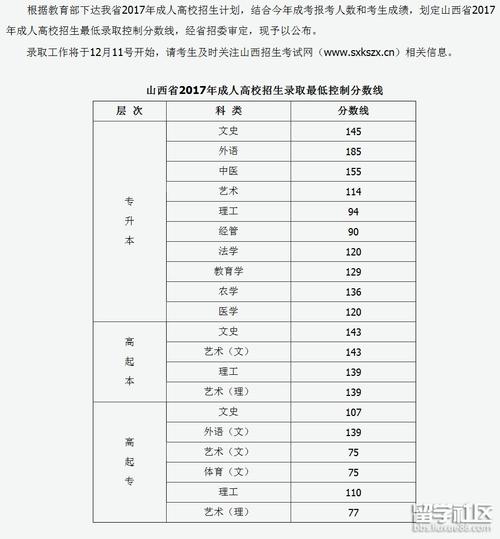南宁成人游泳学费一般多少?(南宁成人高考分数线2019)-图3 南宁成人游泳学费一般多少?(南宁成人高考分数线2019)-图3