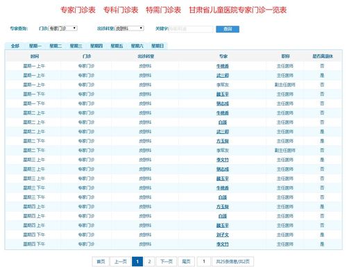 兰大二院雁滩分院简介？（兰州大学呼吸科分数线）-图3