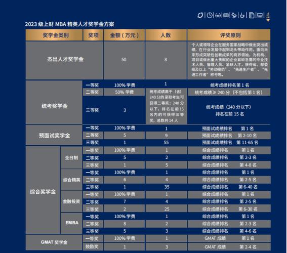 张晓稚几几年生的?(2002年上海财经大学录取分数线)-图3 张晓稚几几年生的?(2002年上海财经大学录取分数线)-图3