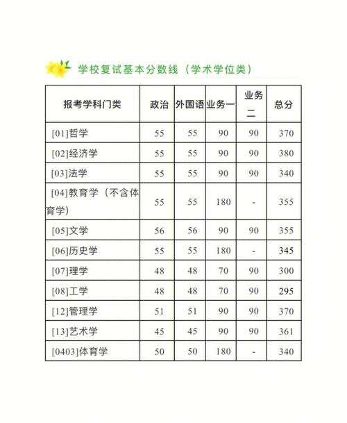 2015年5月作品?(北师大美术生的分数线2015)-图2 2015年5月作品?(北师大美术生的分数线2015)-图2