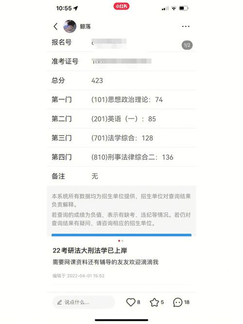 2023年中国政法大学法律专业研究生英语58分能上岸吗?(武汉政法大学研究生录取分数线多少)-图2 2023年中国政法大学法律专业研究生英语58分能上岸吗?(武汉政法大学研究生录取分数线多少)-图2