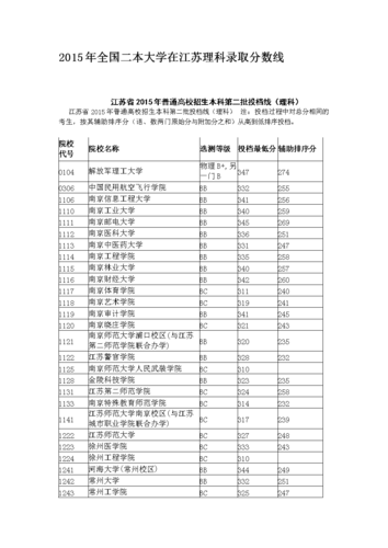 理科540分填哪些学校比较好?(540分能走那个大学理科分数线)-图1 理科540分填哪些学校比较好?(540分能走那个大学理科分数线)-图1