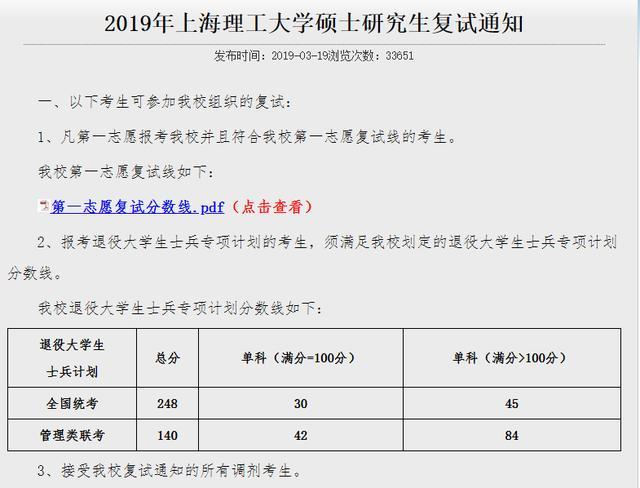 本人想考上海理工大学的制冷与低温工程?(中国科学技术大学制冷与低温工程考研分数线)-图2 本人想考上海理工大学的制冷与低温工程?(中国科学技术大学制冷与低温工程考研分数线)-图2