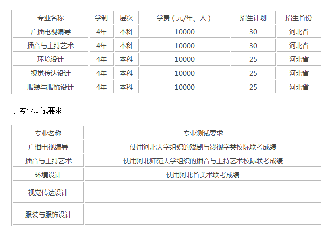 河北大学工商学院一年的学费大概是多少?最低的录取分数线是多少?我是今年的考生?急急急?(2015河北大学工商学院录取分数线)-图3 河北大学工商学院一年的学费大概是多少?最低的录取分数线是多少?我是今年的考生?急急急?(2015河北大学工商学院录取分数线)-图3