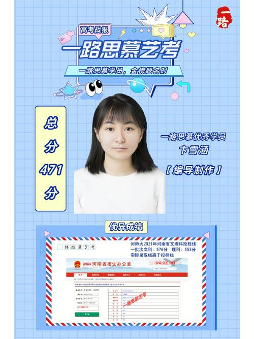 我想学传媒专业中的编导,高考能考450-480左右,湖北的理科生,请问可以上哪些学校啊.能上武大吗?(中国武汉传媒大学排名2015录取分数线)-图2 我想学传媒专业中的编导,高考能考450-480左右,湖北的理科生,请问可以上哪些学校啊.能上武大吗?(中国武汉传媒大学排名2015录取分数线)-图2