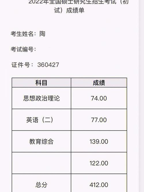 我今年考研,考电子科大的微电子专业,总分342,但数学只有72分,现在在考虑调剂,请问?(电子科大微电子专业录取分数线)-图3 我今年考研,考电子科大的微电子专业,总分342,但数学只有72分,现在在考虑调剂,请问?(电子科大微电子专业录取分数线)-图3