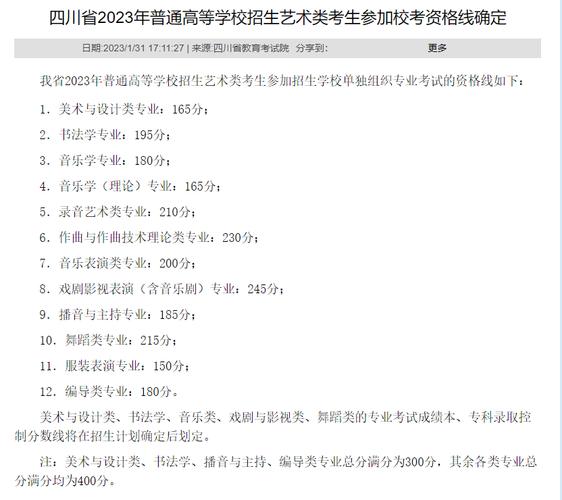 四川传媒学院播音主持2020分数线(四川传媒学院分数线录音艺术)-图3 四川传媒学院播音主持2020分数线(四川传媒学院分数线录音艺术)-图3