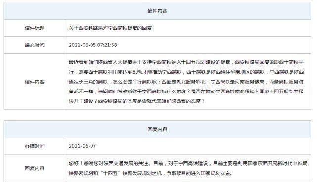 宁西高铁开工日期?(2028河南省高考分数线)-图1 宁西高铁开工日期?(2028河南省高考分数线)-图1