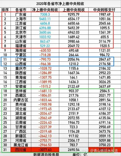 宁西高铁开工日期?(2028河南省高考分数线)-图2 宁西高铁开工日期?(2028河南省高考分数线)-图2