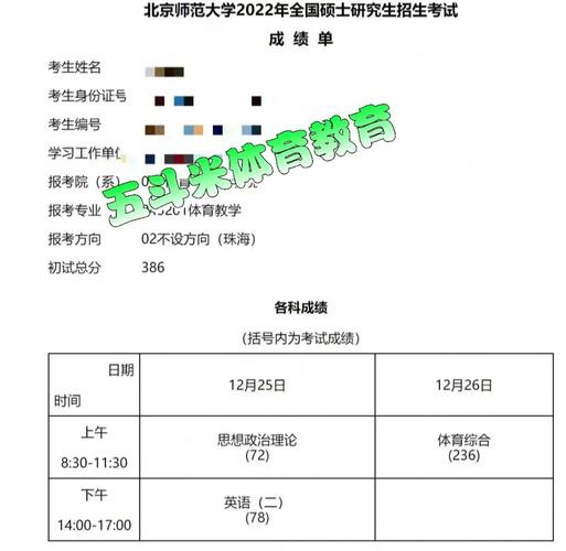 北师大体育考研参考书?(北师大体育生文化课分数线)-图3 北师大体育考研参考书?(北师大体育生文化课分数线)-图3