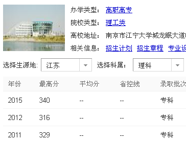 江苏海事职业技术学院分数线2023?(江苏海事职业技术学院今年的分数线)-图1 江苏海事职业技术学院分数线2023?(江苏海事职业技术学院今年的分数线)-图1