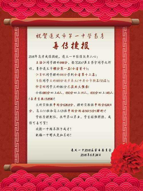 遵义一中2023高考喜报?(遵义高考分数线排名)-图1 遵义一中2023高考喜报?(遵义高考分数线排名)-图1