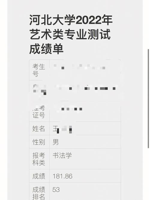 山东2020书法艺考过线人数？（2020湖南书法录取分数线）-图2
